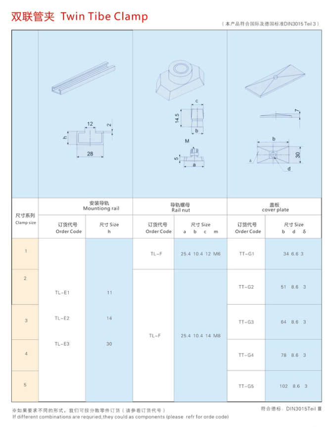 雙聯(lián)管夾.png